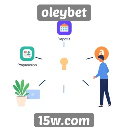 Depósitos e saques: como funcionam no oleybet